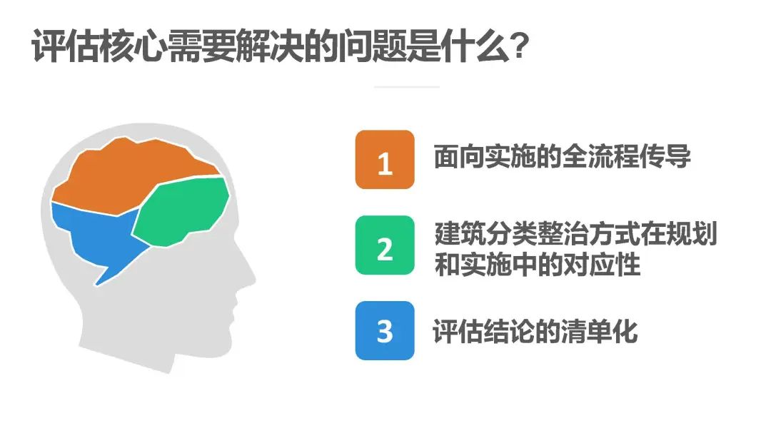 中规智库 | 2024年度中规院名城院业务交流会精彩回顾 中规智库 | 2024年度中规院名城院业务交流会精彩回顾