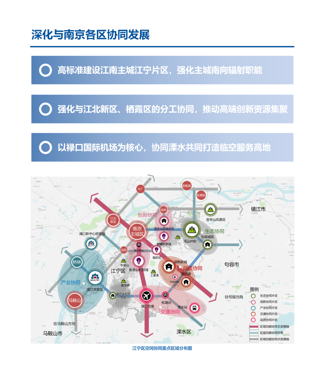 一图读懂 | 《南京市江宁区国土空间总体规划（2021-2035年）》