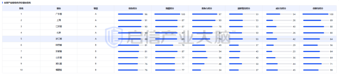 【产业报告】 2025年中国集成电路产业研究报告(附产业资料包下载)丨城市数据派 【产业报告】 2025年中国集成电路产业研究报告(附产业资料包下载)丨城市数据派
