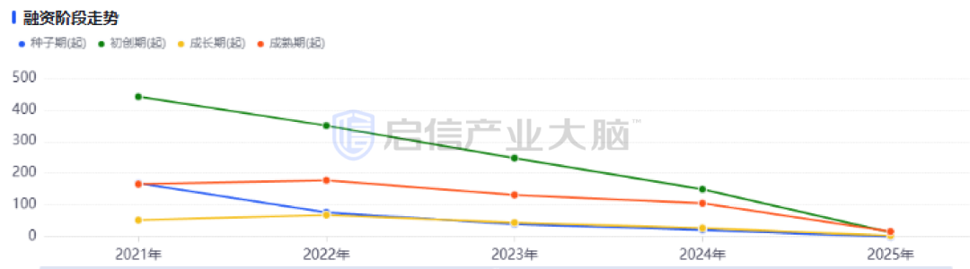 【产业报告】 2025年中国集成电路产业研究报告(附产业资料包下载)丨城市数据派 【产业报告】 2025年中国集成电路产业研究报告(附产业资料包下载)丨城市数据派