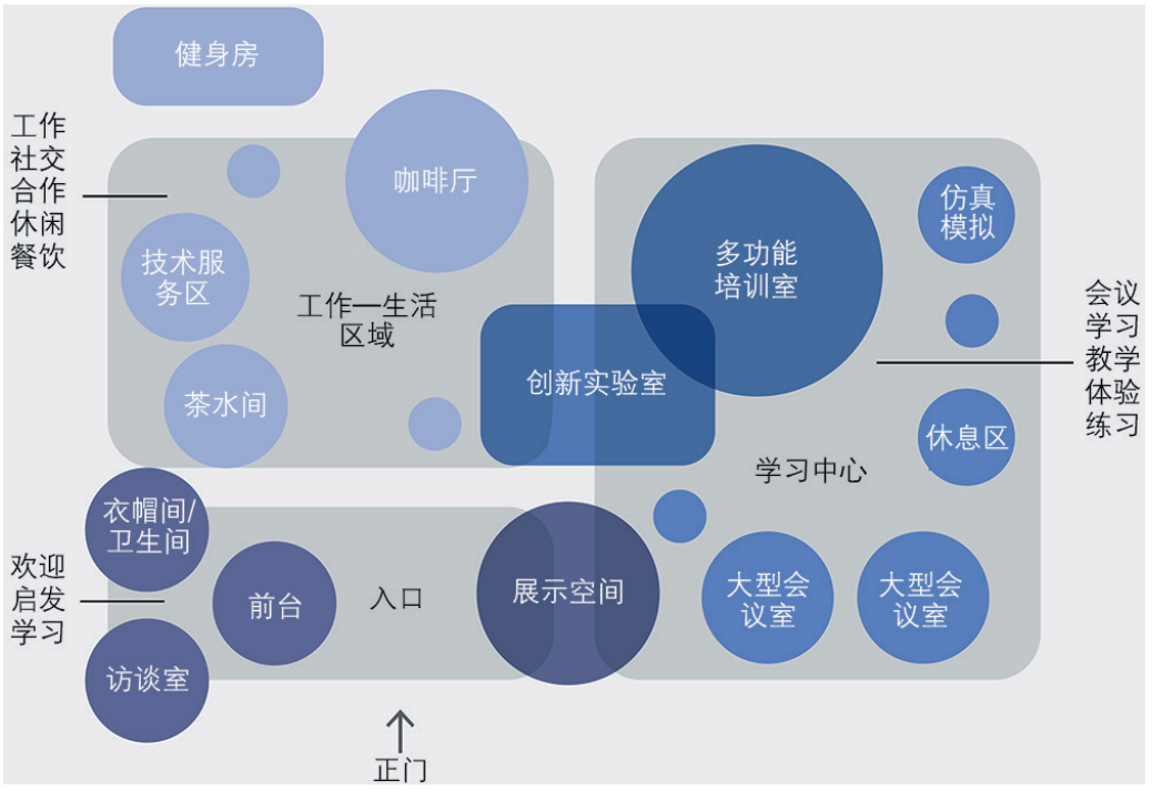 期刊精粹 | 智慧城市场景的概念解读与特征认知【2025.1期】 期刊精粹 | 智慧城市场景的概念解读与特征认知【2025.1期】