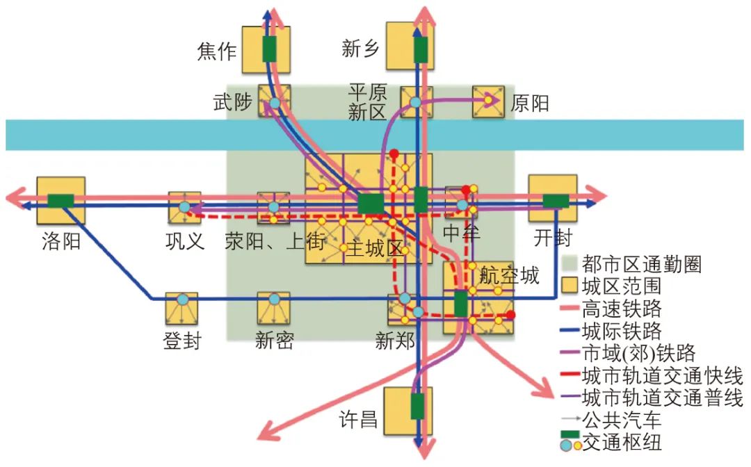 逯靖远∣韧性城市理念下郑州市交通系统韧性评估与提升 逯靖远∣韧性城市理念下郑州市交通系统韧性评估与提升