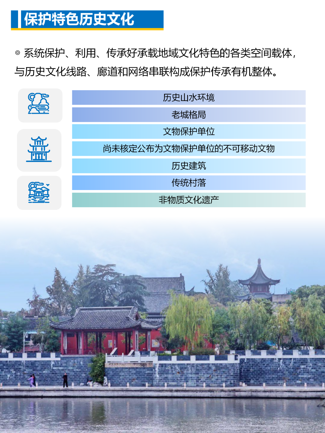 一图读懂 | 《南京市六合区国土空间总体规划（2021-2035年）》