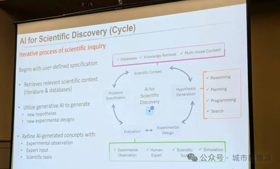 【大咖声音】彭仲仁：跨越学科藩篱，从城市规划到人工智能的思考之旅丨城市数据派