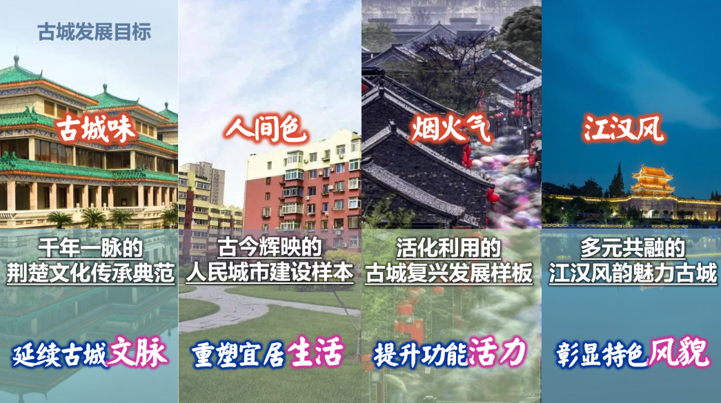 中规智库 | 2024年度中规院名城院业务交流会精彩回顾 中规智库 | 2024年度中规院名城院业务交流会精彩回顾