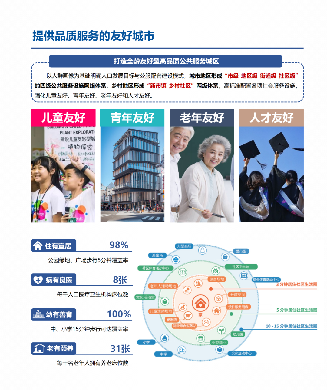 一图读懂 | 《南京市江宁区国土空间总体规划（2021-2035年）》