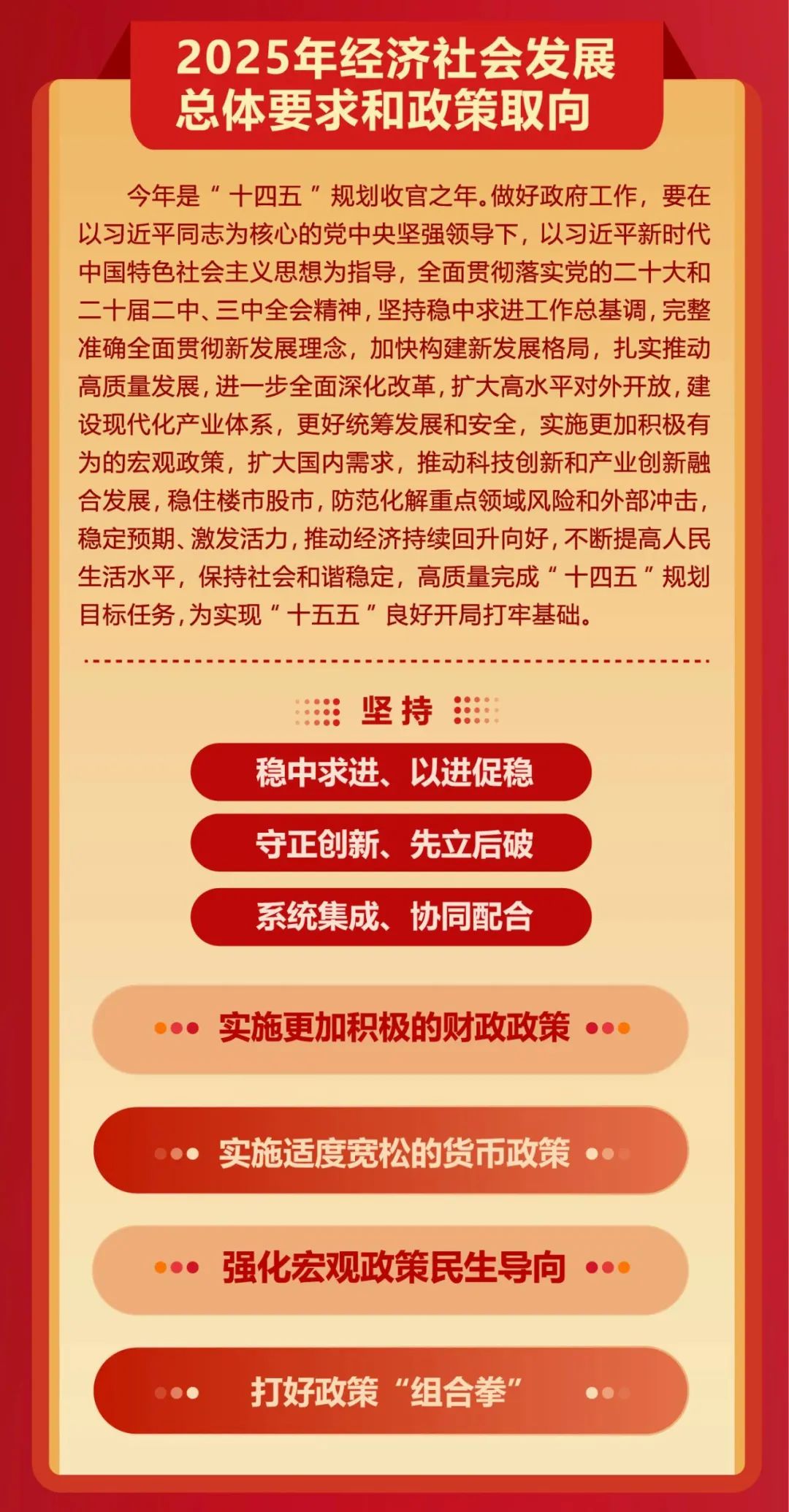 【特别关注】一图速览政府工作报告