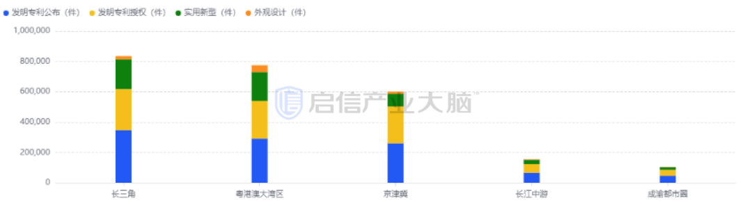 【产业报告】 2025年中国集成电路产业研究报告(附产业资料包下载)丨城市数据派 【产业报告】 2025年中国集成电路产业研究报告(附产业资料包下载)丨城市数据派
