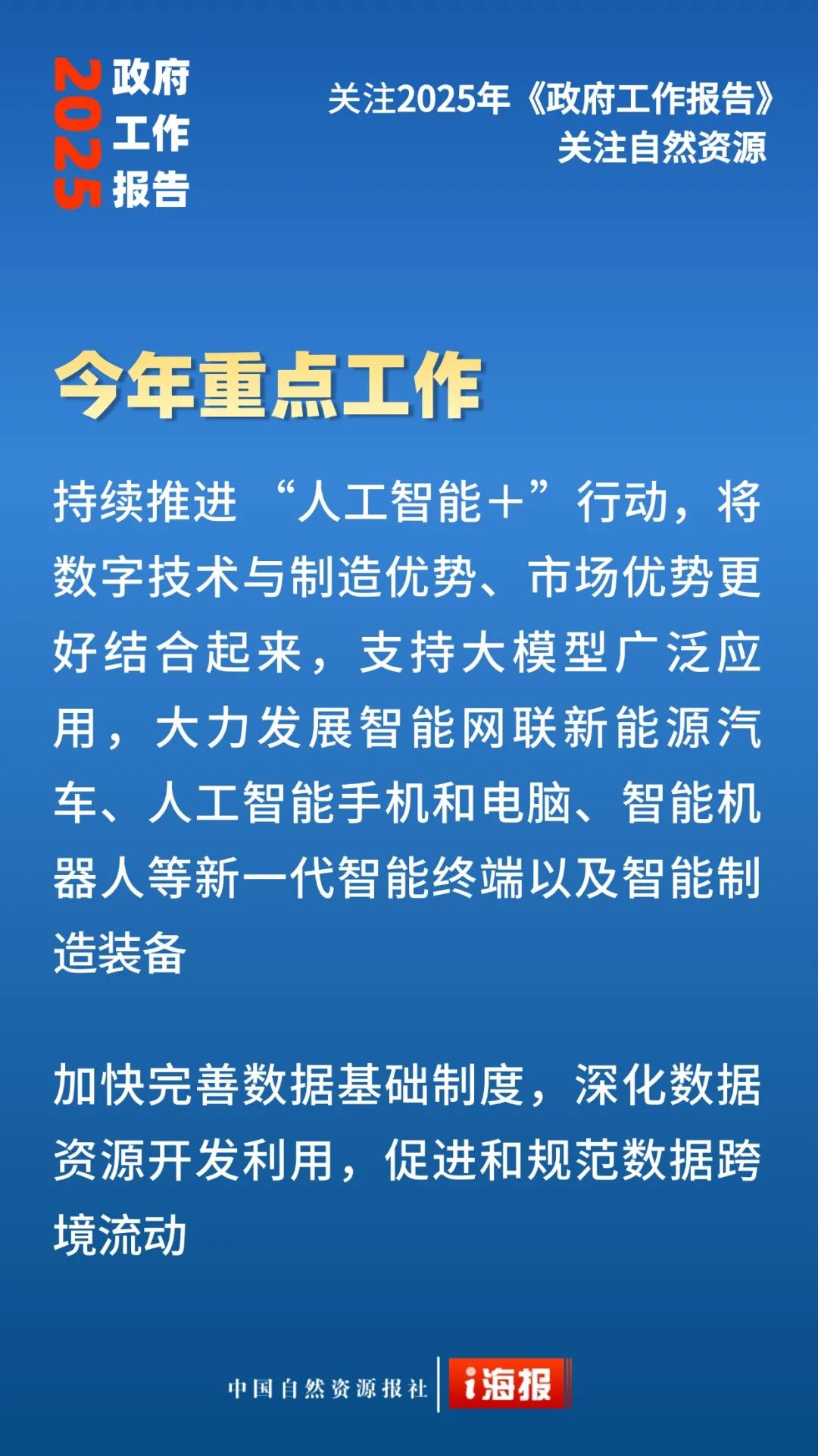 23张海报，看政府工作报告中的自然资源