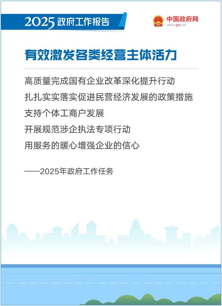 最全！50个动态场景看2025《政府工作报告》全文