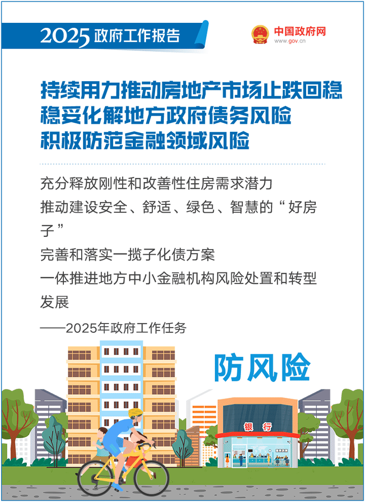 最全！50个动态场景看2025《政府工作报告》全文