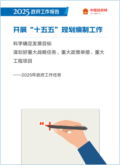 最全+收藏!50个动态场景看2025《政府工作报告》全文 最全+收藏!50个动态场景看2025《政府工作报告》全文