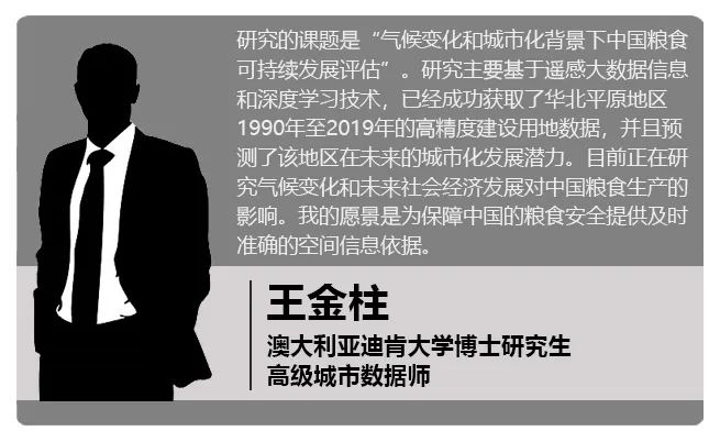【Python自动化】手把手教你矢量和栅格数据的自动化处理流程丨城市数据派