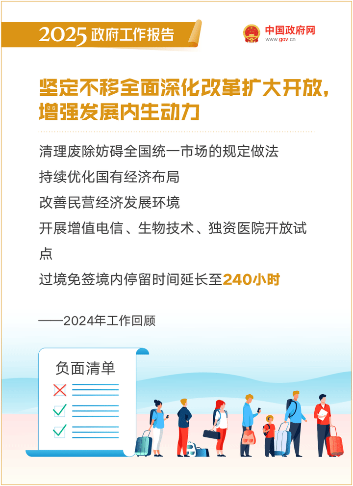 最全！50个动态场景看2025《政府工作报告》全文