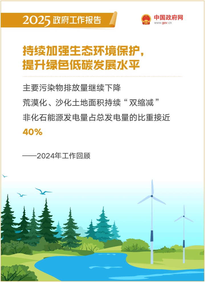 最全！50个动态场景看2025《政府工作报告》全文