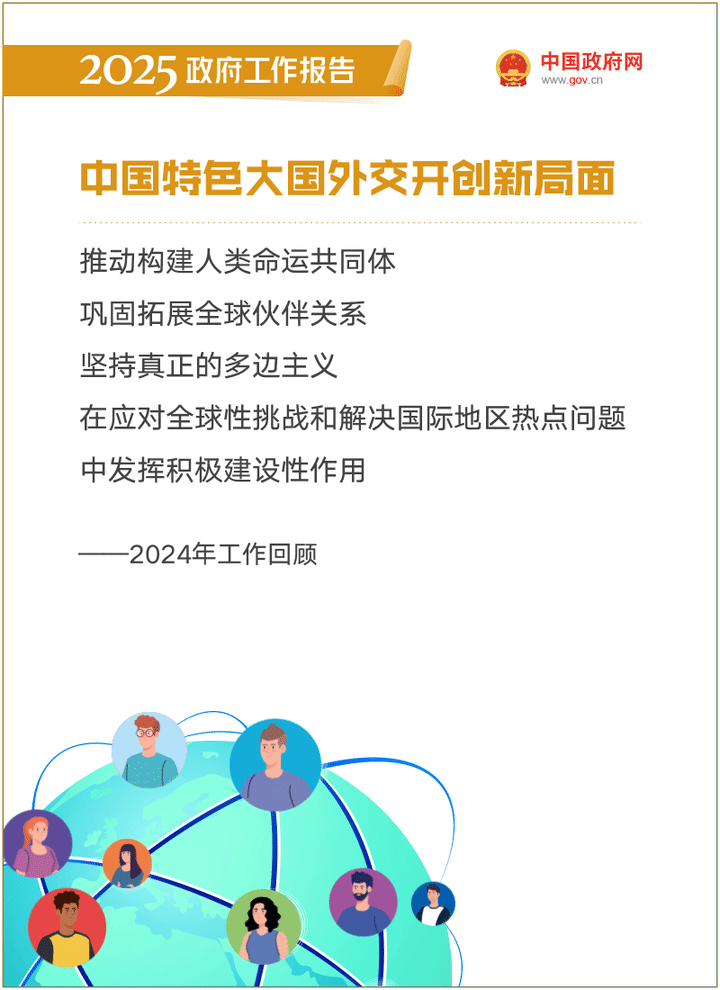 最全！50个动态场景看2025《政府工作报告》全文