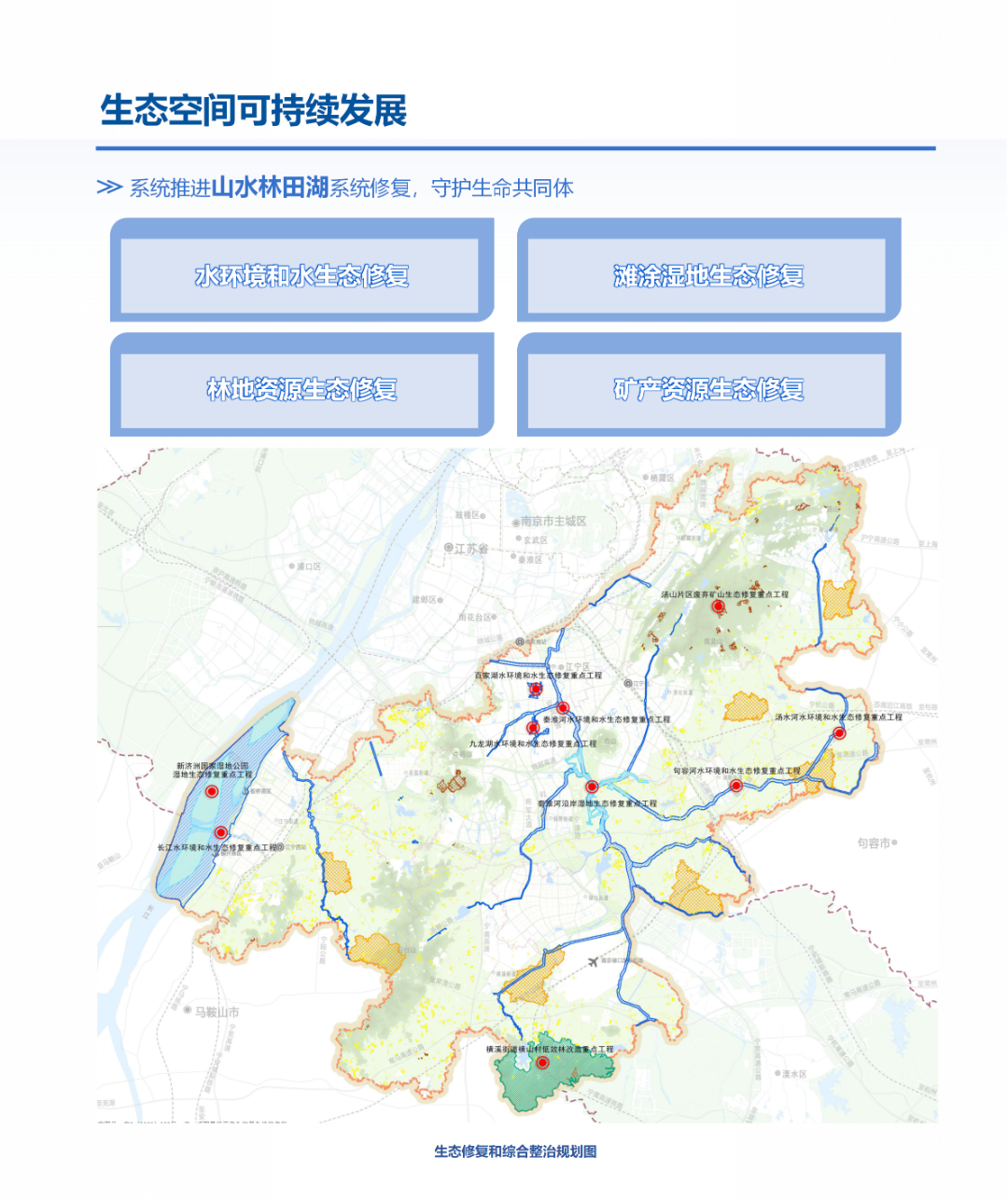 一图读懂 | 《南京市江宁区国土空间总体规划（2021-2035年）》