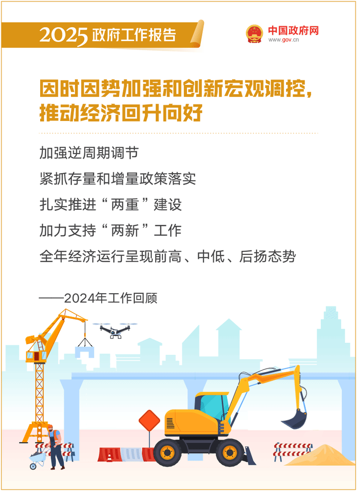 最全！50个动态场景看2025《政府工作报告》全文