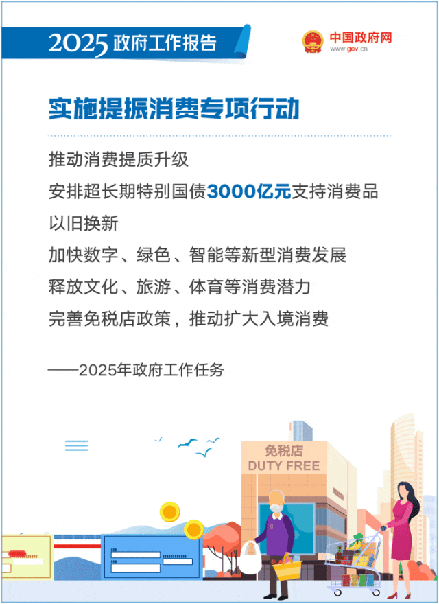 最全！50个动态场景看2025《政府工作报告》全文
