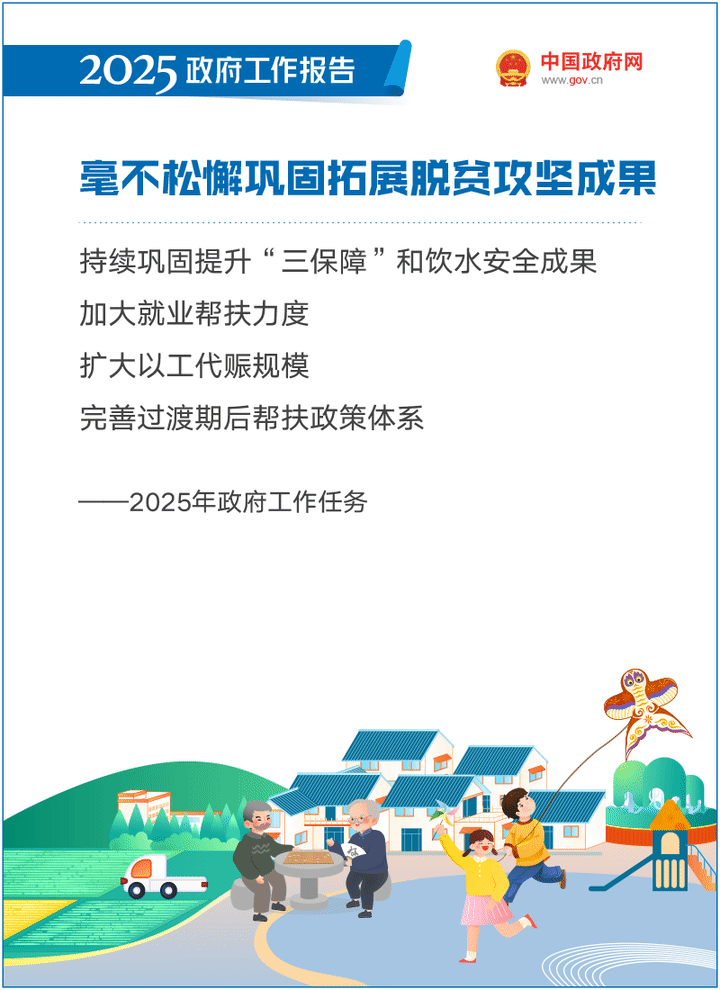 最全！50个动态场景看2025《政府工作报告》全文