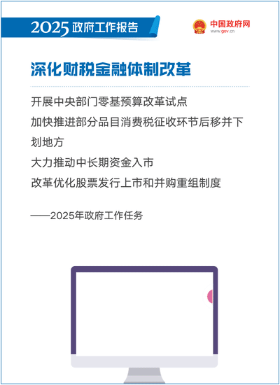 最全+收藏!50个动态场景看2025《政府工作报告》全文 最全+收藏!50个动态场景看2025《政府工作报告》全文