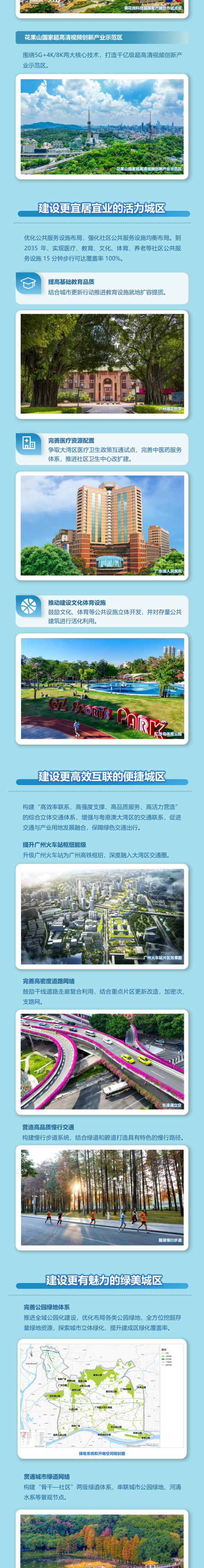 广府文化源地 活力都市核心|一图读懂《广州市越秀区国土空间总体规划(2021—2035年)》 广府文化源地 活力都市核心|一图读懂《广州市越秀区国土空间总体规划(2021—2035年)》