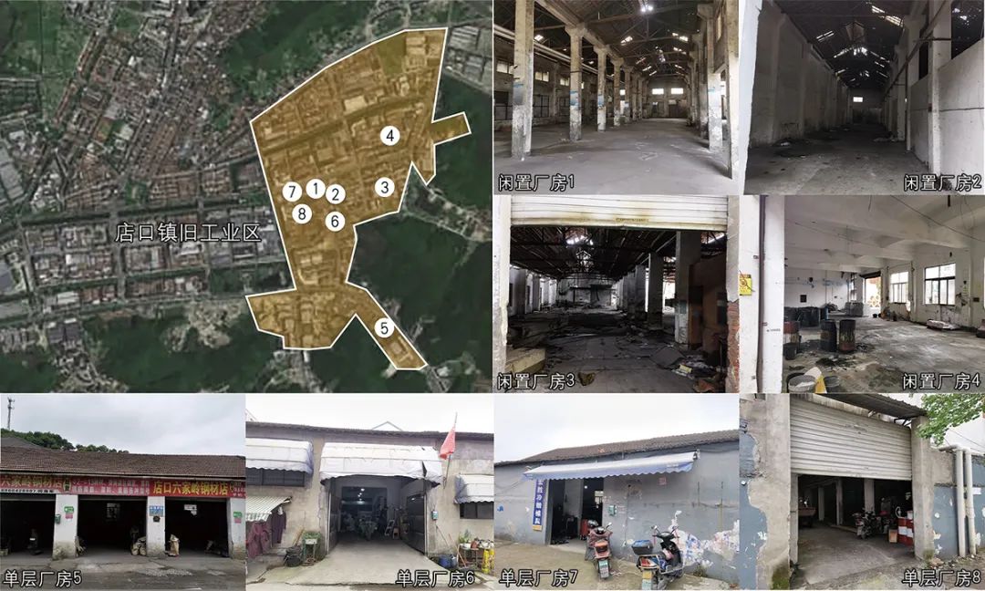 【文章导读】矛盾与协作：政企双边视野下传统强镇工业用地转型研究——基于诸暨市店口镇的实践考察