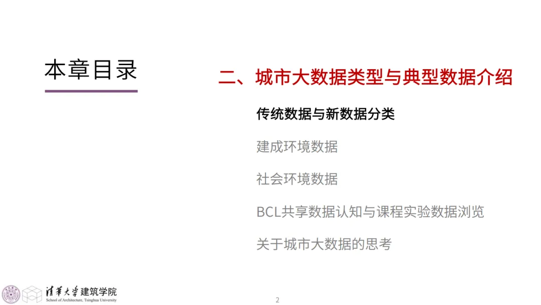 第二章《城市大数据类型与典型数据介绍》|《大数据与城市规划》2025春季学期MOOC上新啦! 第二章《城市大数据类型与典型数据介绍》|《大数据与城市规划》2025春季学期MOOC上新啦!