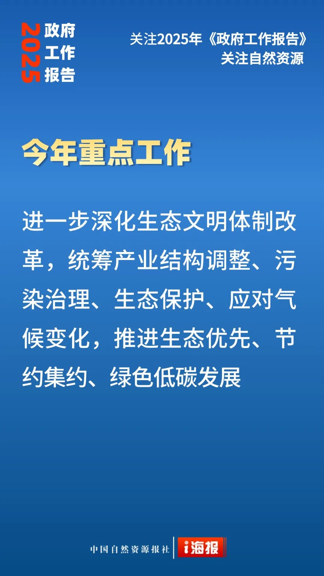 23张海报，看政府工作报告中的自然资源