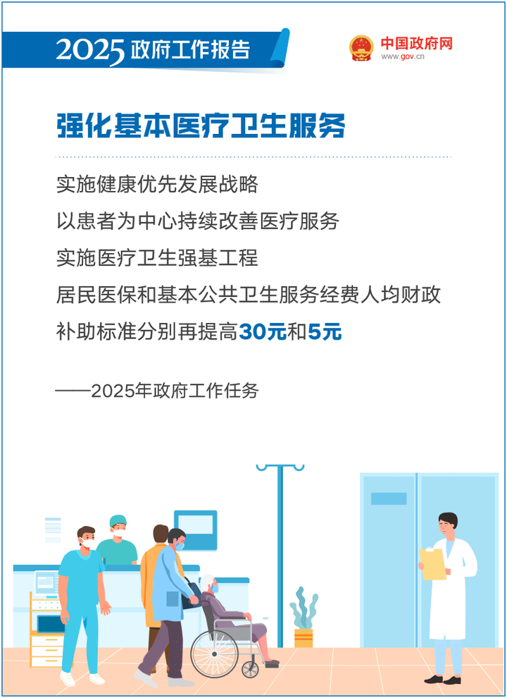 最全！50个动态场景看2025《政府工作报告》全文