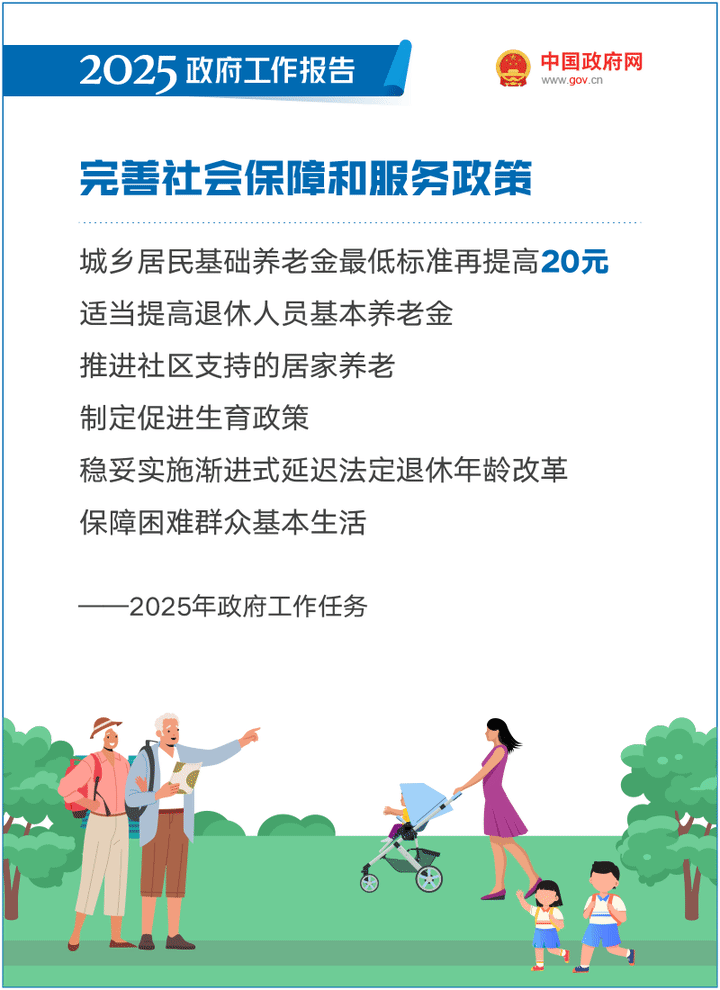 最全！50个动态场景看2025《政府工作报告》全文