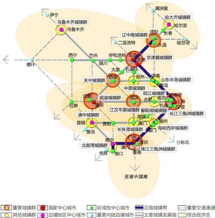 王凯 | “精准适配”：区域与城市可持续发展理论、方法与实践概述