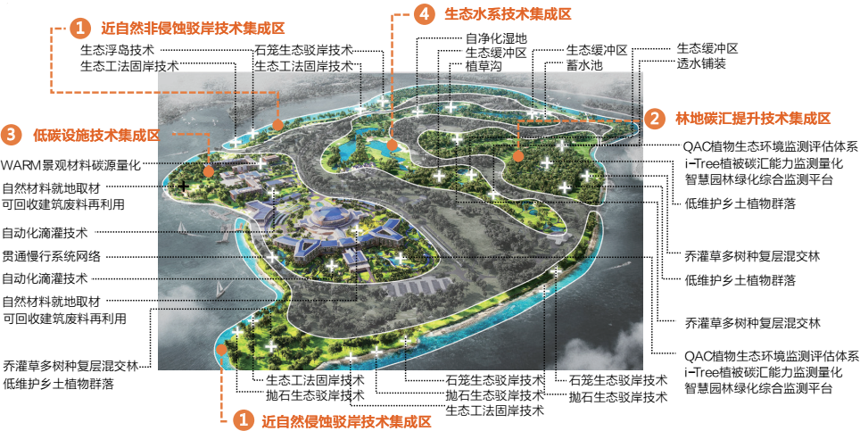 王凯 | “精准适配”：区域与城市可持续发展理论、方法与实践概述
