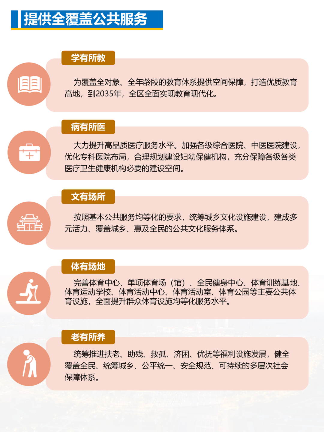 一图读懂 | 《南京市六合区国土空间总体规划（2021-2035年）》