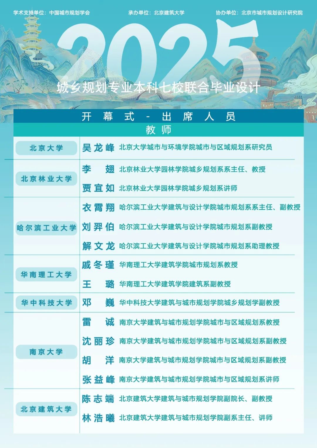 规划教育丨2025城乡规划本科七校联合毕业设计顺利开幕