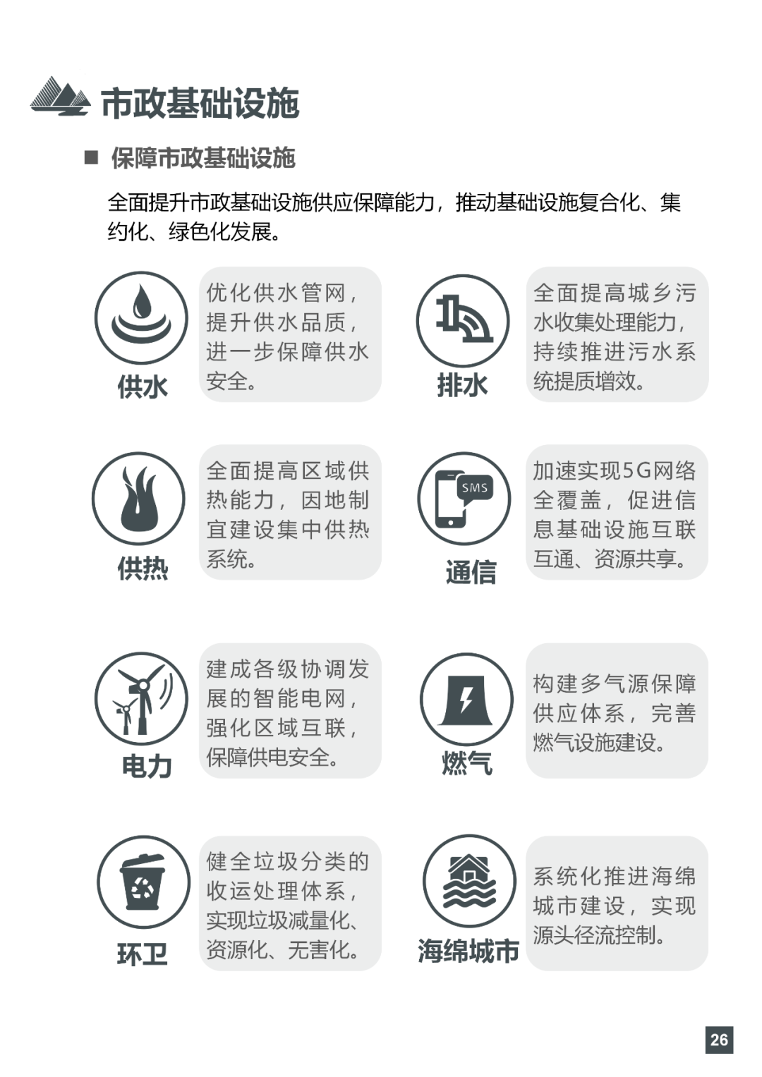 一图读懂 | 《南京市溧水区国土空间总体规划（2021-2035年）》