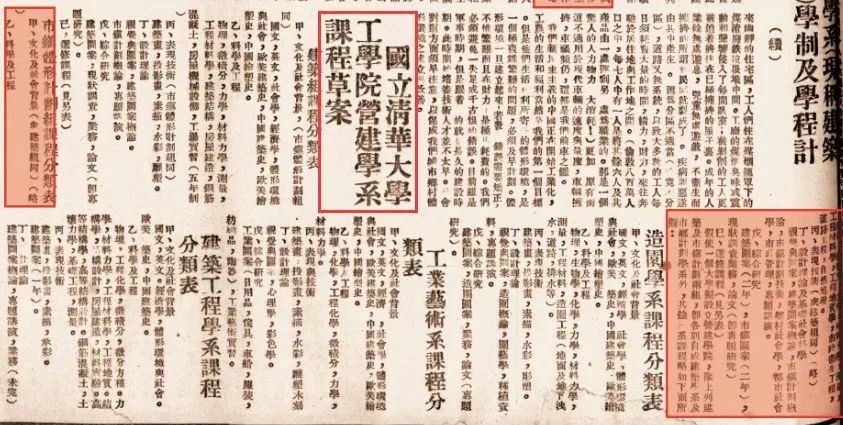 从二里头到雄安新区：中国城市规划简史