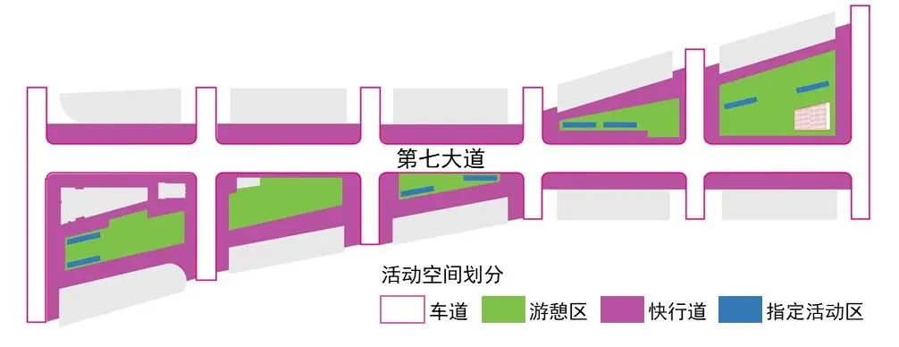 湾区观察⑯｜纽约时代广场升级：从没落商圈到国际消费中心城市的引力芯