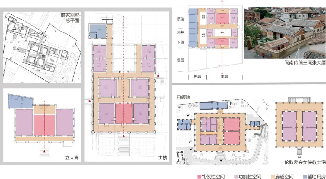 学术分享 | 交织的时空——由厦门、青岛所见近代建筑遗产之建造价值 学术分享 | 交织的时空——由厦门、青岛所见近代建筑遗产之建造价值