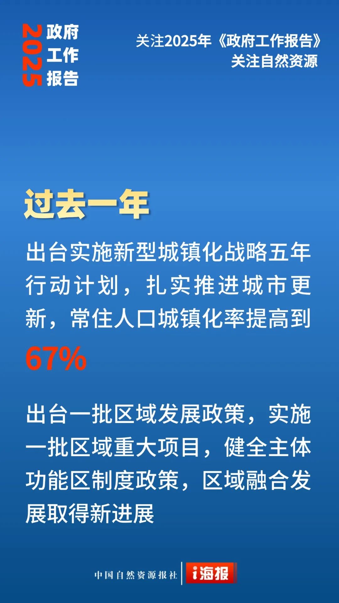 23张海报，看政府工作报告中的自然资源