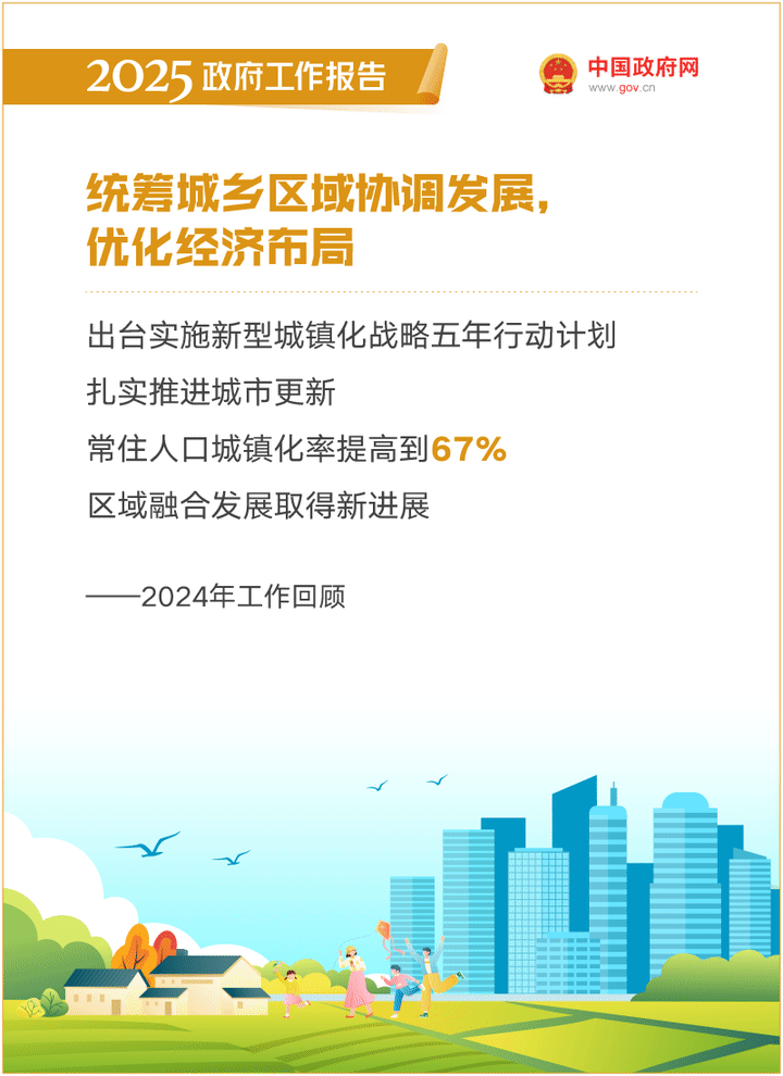 最全！50个动态场景看2025《政府工作报告》全文