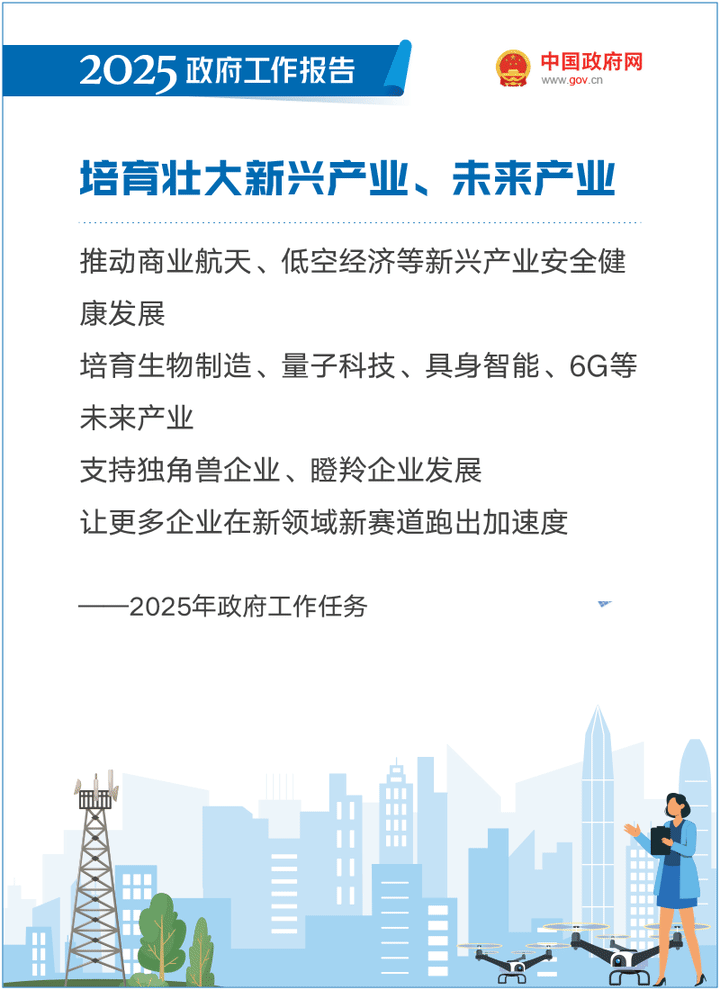 最全！50个动态场景看2025《政府工作报告》全文