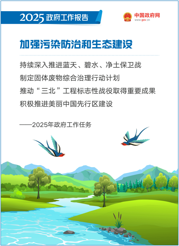 最全！50个动态场景看2025《政府工作报告》全文