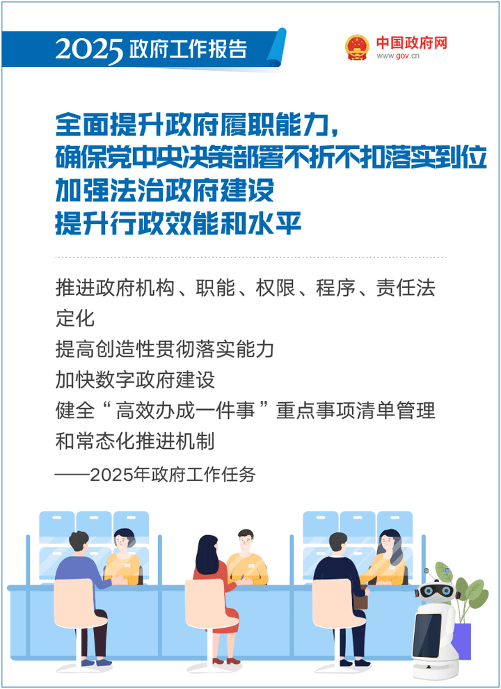 最全！50个动态场景看2025《政府工作报告》全文