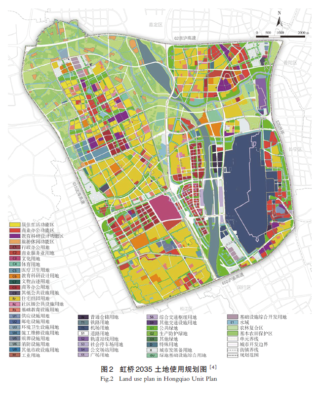 【文章精选】基于职住空间绩效的新区规划方案评价方法——以虹桥主城片区单元规划为例 | 2024年第6期 【文章精选】基于职住空间绩效的新区规划方案评价方法——以虹桥主城片区单元规划为例 | 2024年第6期