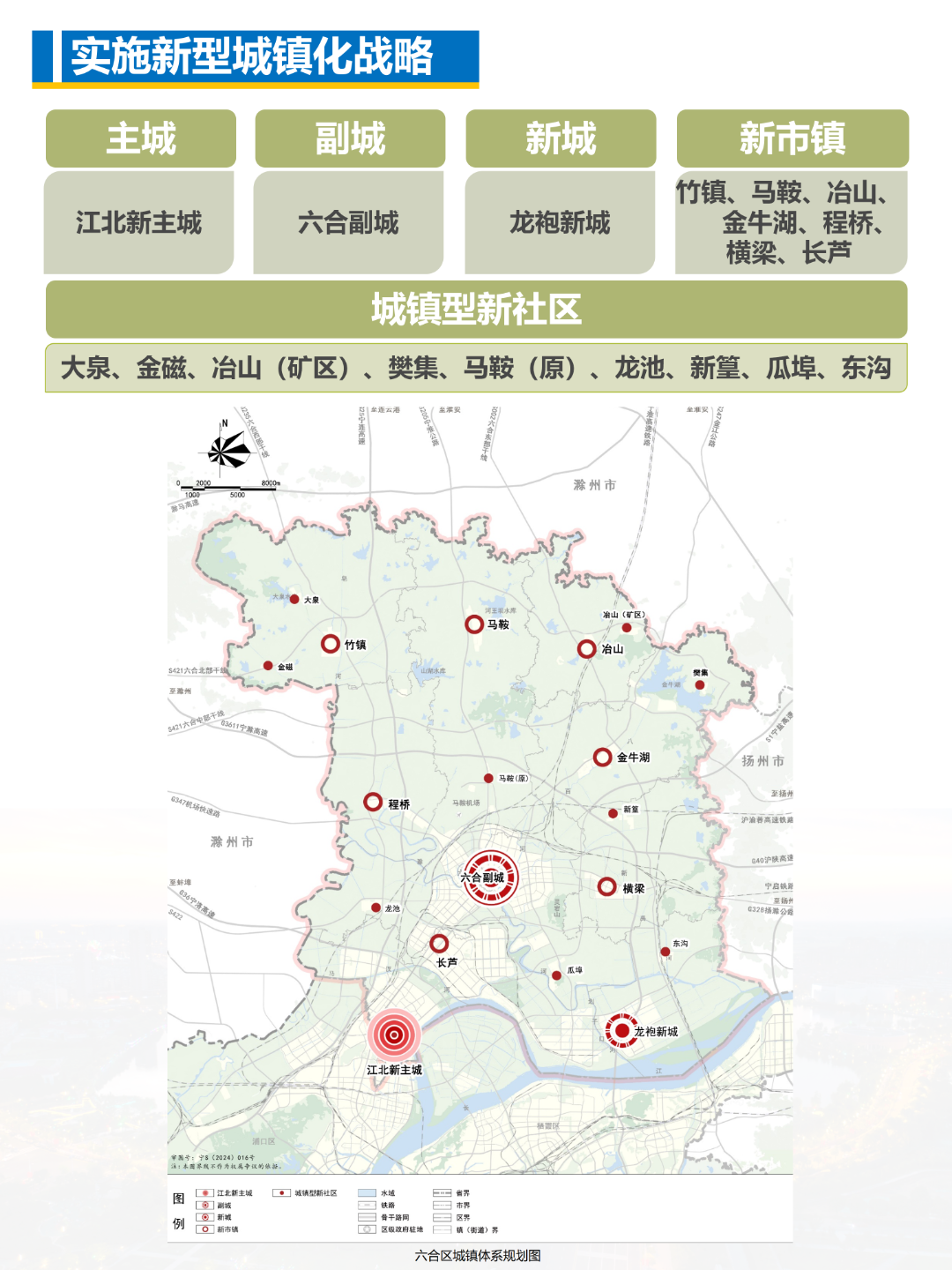 一图读懂 | 《南京市六合区国土空间总体规划（2021-2035年）》