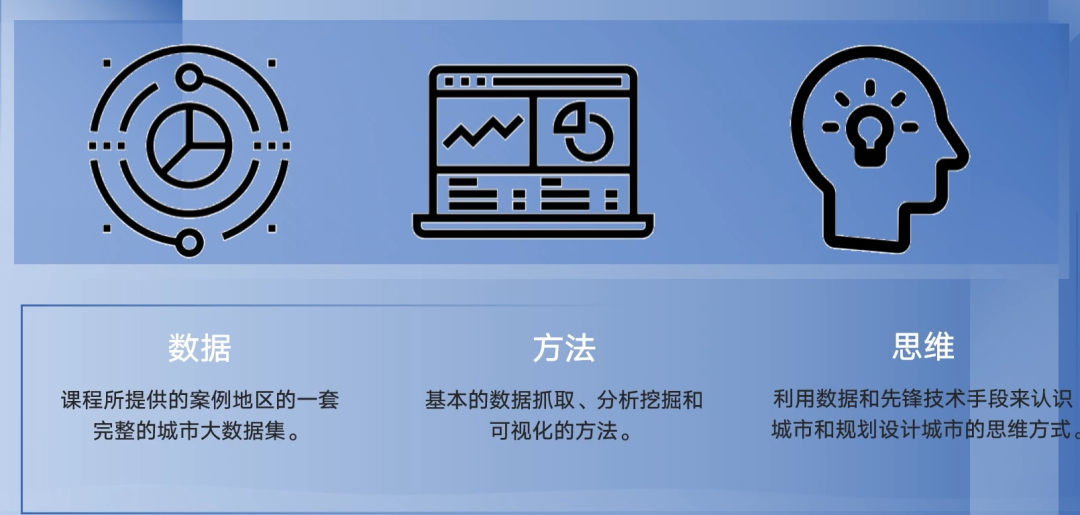 第一章《课程背景与概论》|《大数据与城市规划》2025春季学期MOOC上新啦! 第一章《课程背景与概论》|《大数据与城市规划》2025春季学期MOOC上新啦!
