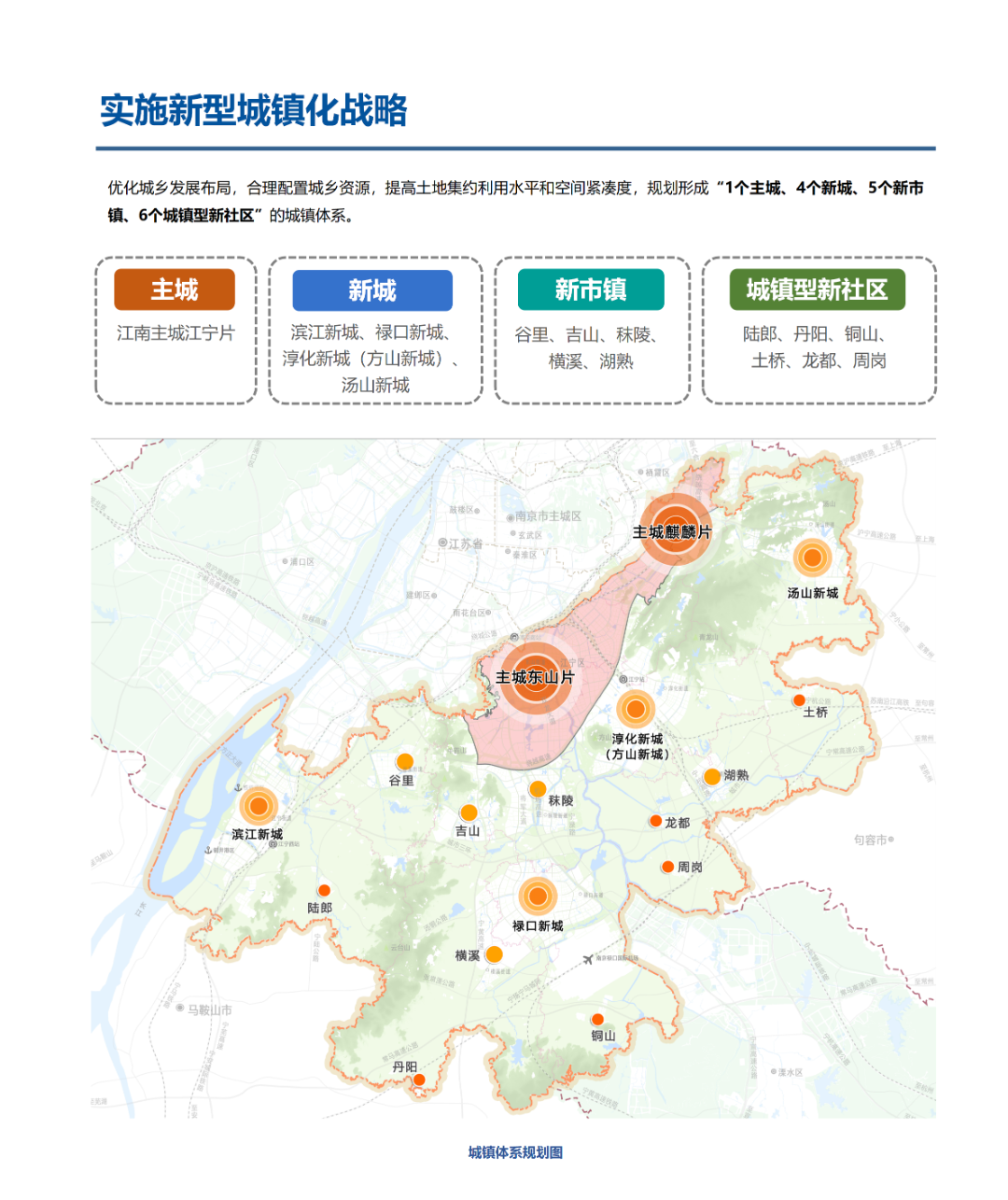 一图读懂 | 《南京市江宁区国土空间总体规划（2021-2035年）》