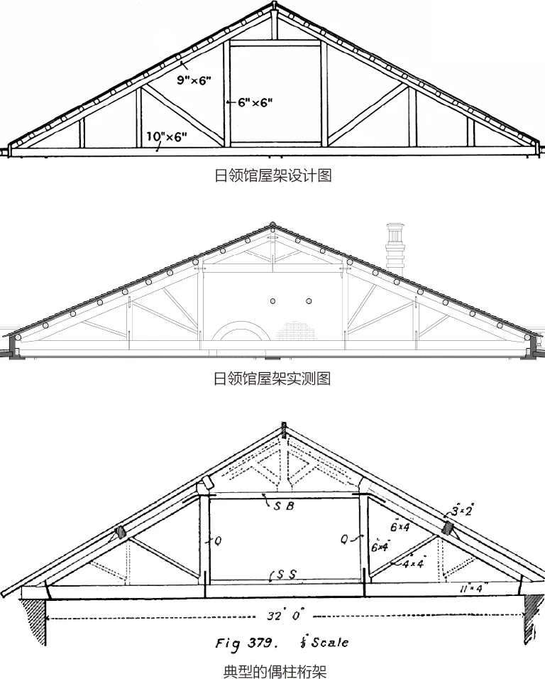 学术分享 | 交织的时空——由厦门、青岛所见近代建筑遗产之建造价值 学术分享 | 交织的时空——由厦门、青岛所见近代建筑遗产之建造价值