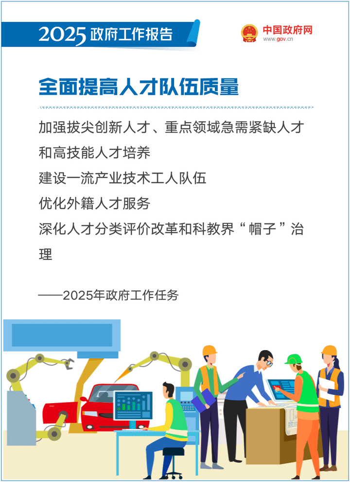 最全！50个动态场景看2025《政府工作报告》全文